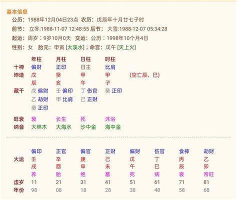 免費八字配對準|生辰八字合婚在线工具